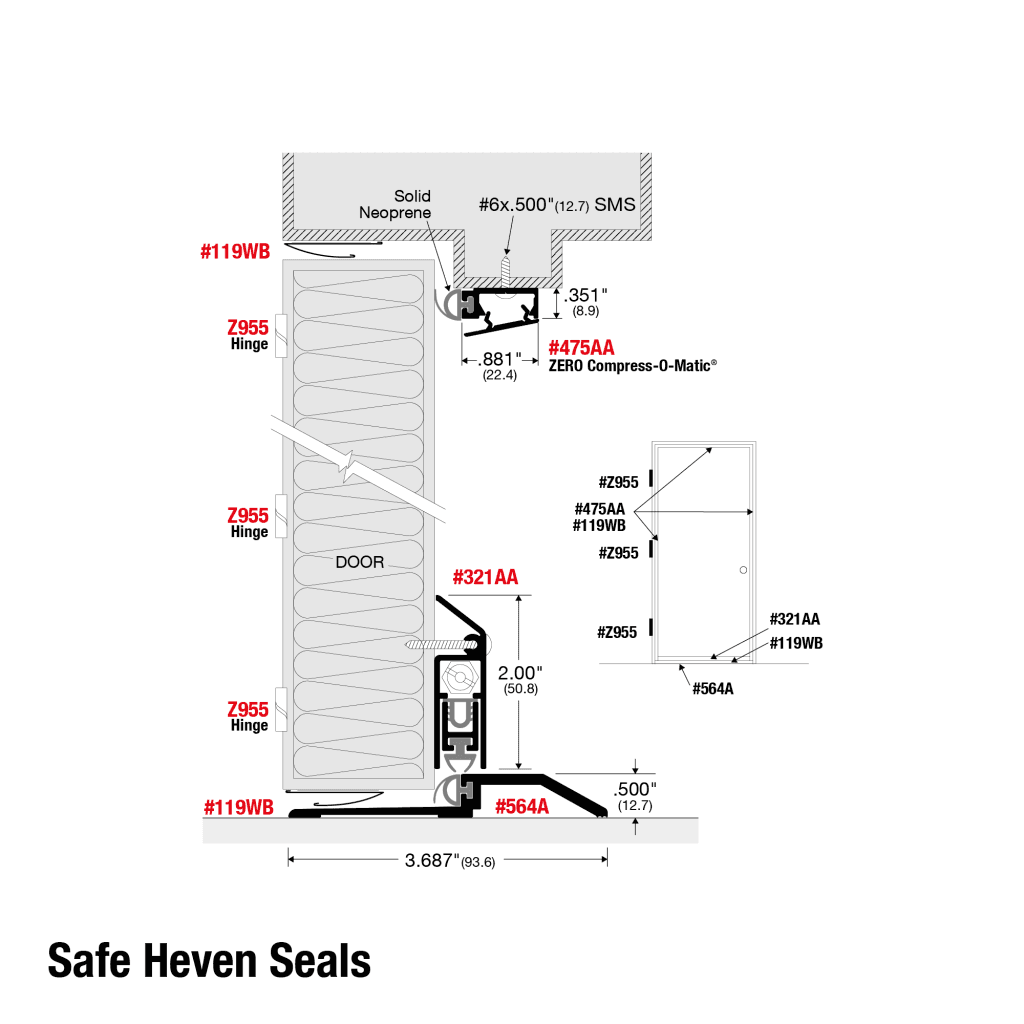 Zero Air Control Systems