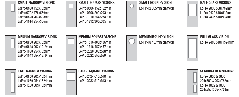 Anemostat Low Profile Metal Vision Panel - LoPro